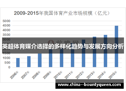 英超体育媒介选择的多样化趋势与发展方向分析