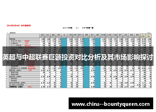 英超与中超联赛巨额投资对比分析及其市场影响探讨