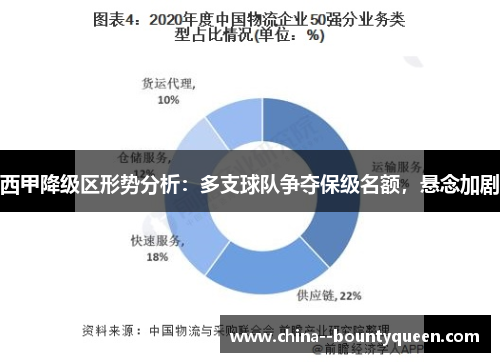 西甲降级区形势分析：多支球队争夺保级名额，悬念加剧