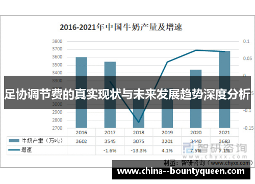 足协调节费的真实现状与未来发展趋势深度分析