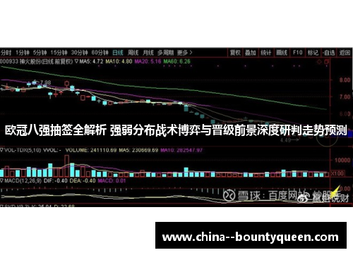 欧冠八强抽签全解析 强弱分布战术博弈与晋级前景深度研判走势预测 欧冠八强抽签全解析 强弱分布战术博弈与晋级前景深度研判走势预测